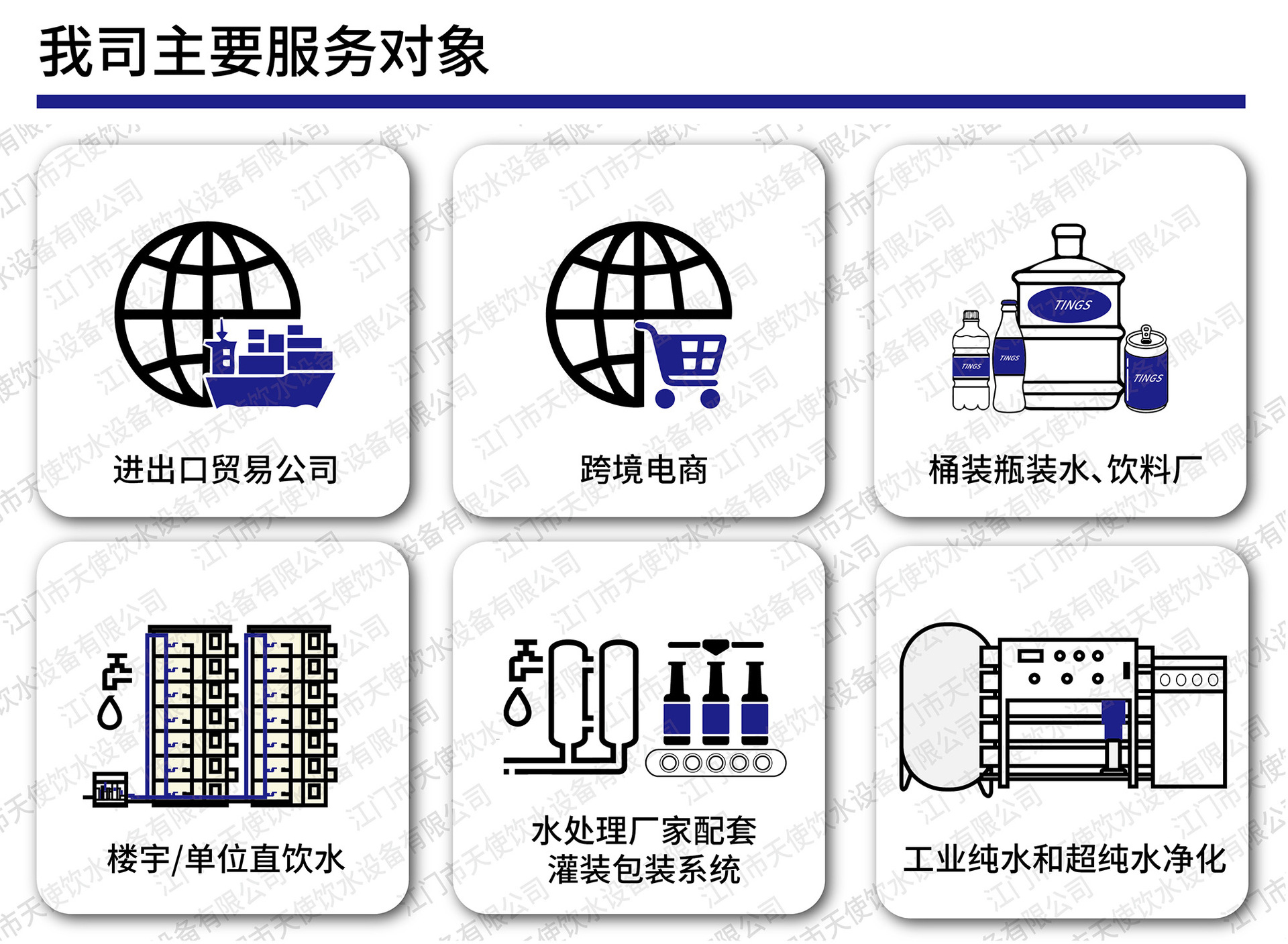服务对象