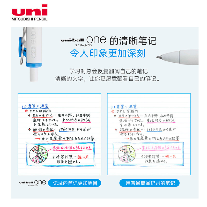 日本ユニ三菱UMR-05S替芯中性ペン芯黒ペン水筆学生用UMN-S用|undefined