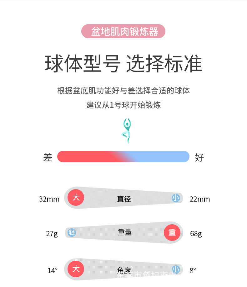 爱艺优盆底肌锻炼器详情790_07.jpg