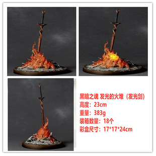 ������߅  �ڰ�֮�� ���� �l��Ļ�� �l�Ω �������k ���bģ��