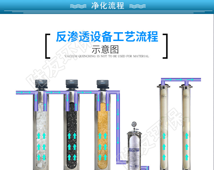 20231120反渗透详情页模板_04.jpg