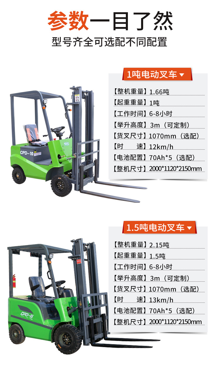 电动叉车详情页8