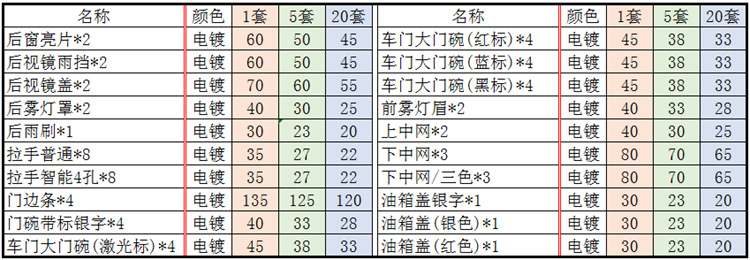 价格.png