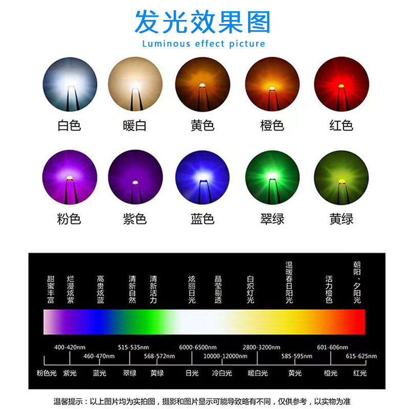 0.56英寸数码管1/2/3/4位数码管共阴/共阳高亮红色数码管显示器|undefined