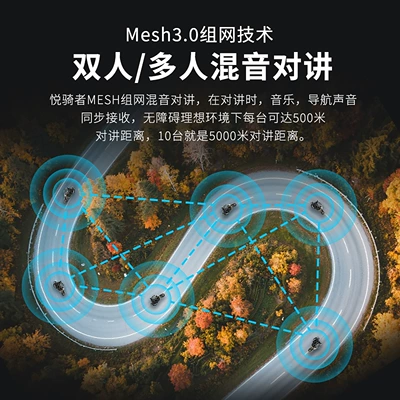 Bluetooth Headset Motorcycle Equipment Full-Face – Motorcycle Helmet Headset
