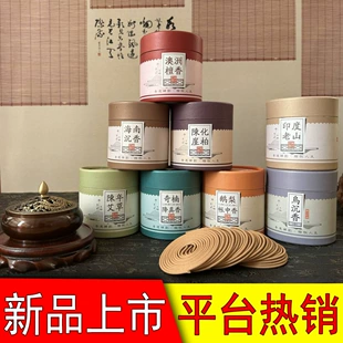 Product Media