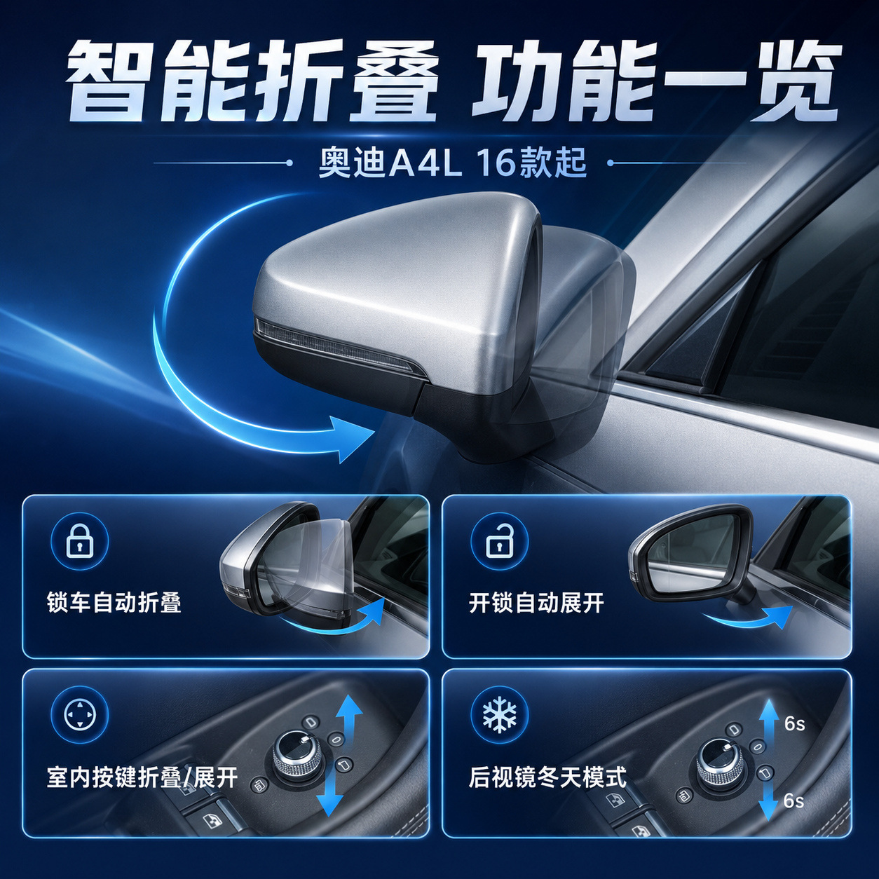 Suitable for Audi A4L (2016 onwards): Electric folding rearview mirror upgrade kit, including locking and unlocking functions, for convenient use