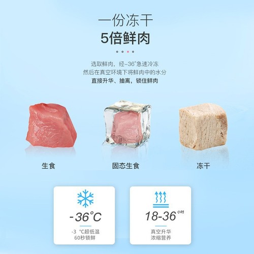 Hamster food freeze-dried fruit and vegetable food golden bear dwarf nutritional grain staple food feed flowery rat food food wholesale