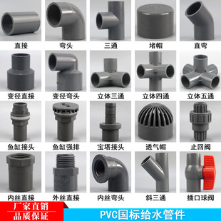 PVC�oˮ�ܻҽ��^���׃��4���D6��1���y�T���^��ֱͨͨ�Ƚz�ܽ��^