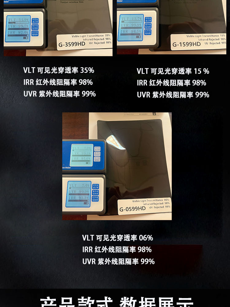 Car insulation film window glass film explosion-proof sunscreen ceramic solar Film 4s shop Film full roll wholesale