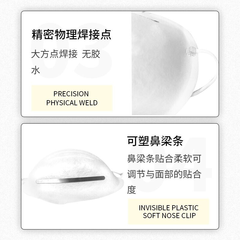 Delta 104201 máscaras para la cabeza a prueba de aceite y partículas no grasas a prueba de polvo a prueba de humo 50 cajas