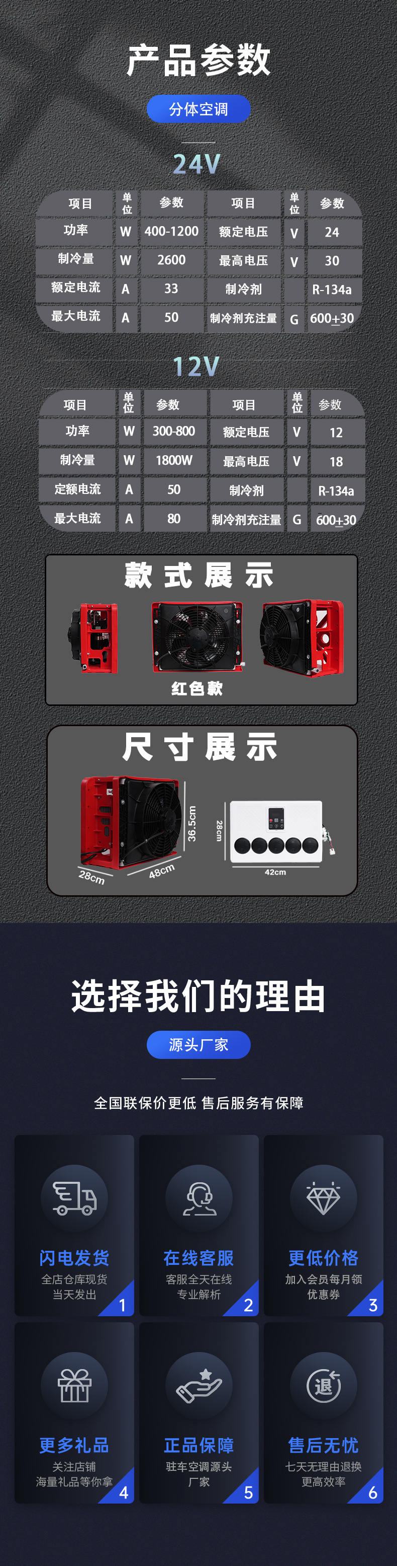 Parking Air Conditioner, Inverter Low-Noise Vehicle-Mounted Refrigeration Unit, Integrated Unit for Large Trucks, Summer Cross-Border Air Conditioning