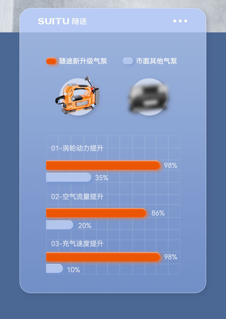 Car Inflatable Pump Intelligent Digital Display Electric Vehicle Inflatable Pump Car Inflatable Cylinder Car Tire Inflatable Pump Long Endurance