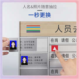 L5HM去向牌铝合金定 制办公室抽拉式门牌可更换工作人员工去向牌