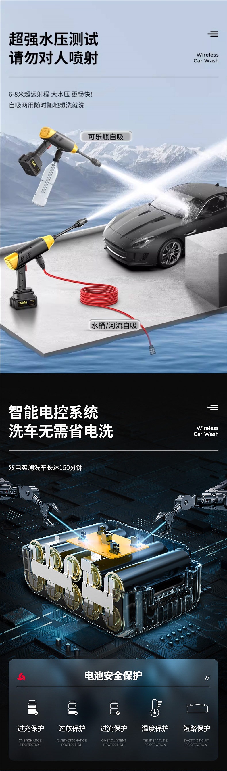 Zhigao Wireless Car Washing Machine High-Pressure Water Gun for Home and Car Use, Powerful Lithium Battery Rechargeable Booster Water Gun
