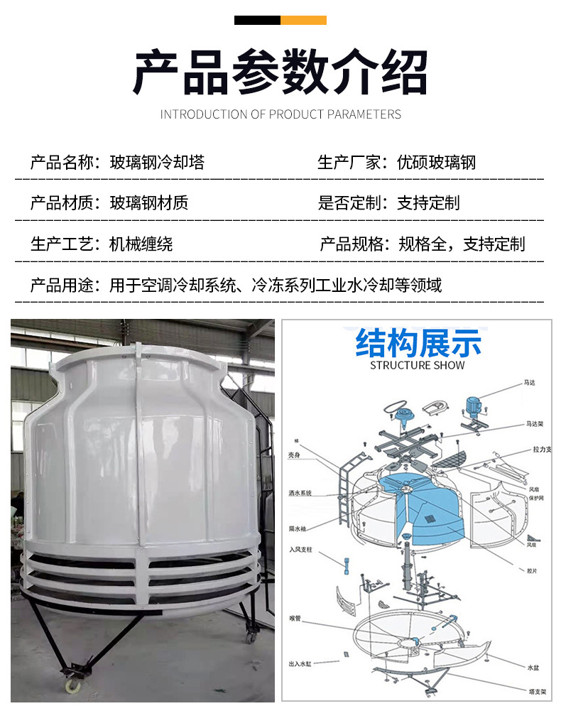 玻璃钢冷却塔_05.jpg