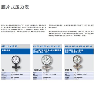 wika ĤƬʽ������ 422.12