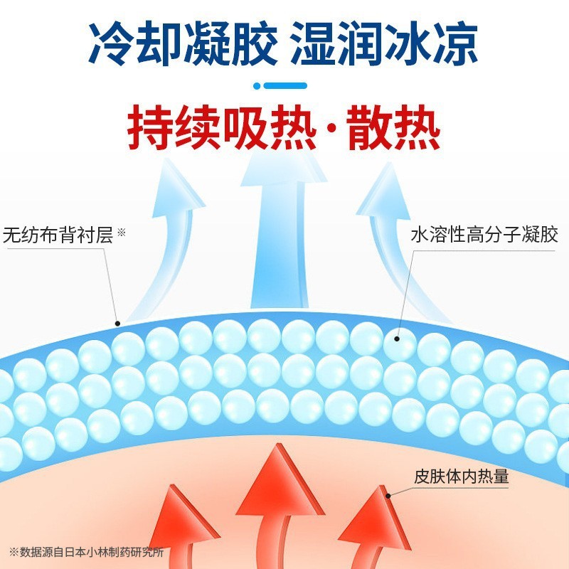 小林解熱貼付日本輸入乳児解熱貼付用級児童成人物理降温氷冷貼付卸売り|undefined