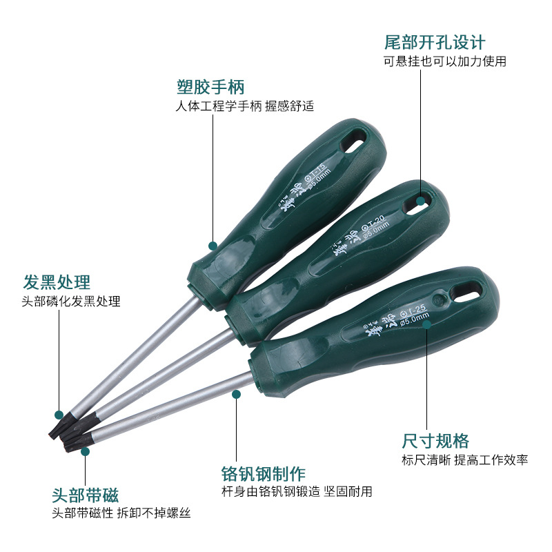 Hexagonal screwdriver
