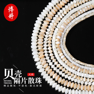 ��Ȼ�R����ؐ����Ƭɢ��O���r���L�ֹ�diy�Ʒ����S��ֱ�N���l