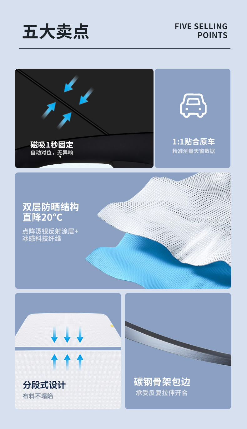 Suitable for Tesla Modelyl Ice Crystal Sunshade Sunroof Sun Protection and Heat Insulation Sunshade Net Ceiling Canopy Sunshade