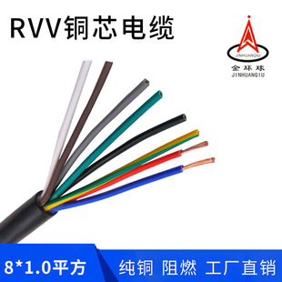 RVV 8о*1.0ƽ�� �o���~о��ȼ�D��PVC��ܛ�o�׾� ��h��S��ֱ�N