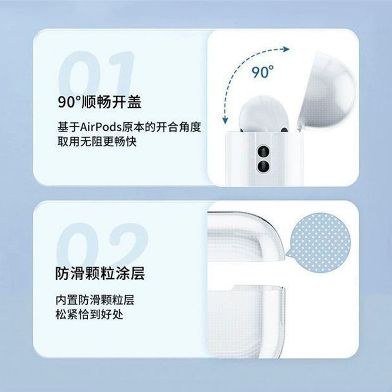 Защитный чехол (Apple AirPods 1–4, Pro, Pro2), TPU прозрачный, тонкий элегантный дизайн