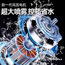 ����늄Ӈ��F���r�ñ�ؓʽȫ�ԄӴ�ș�C�����C�����rș����������