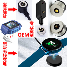 ���ﶨλ��GPS���ر��t�����I�����O��o������������|ᘳ�늾�