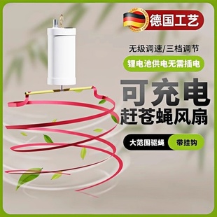 �ɳ���s�nω�L����ʳ��ؔ�С������Ñ����u��N�����