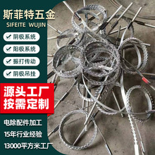 ������늳��m��������P�ꎘO�� ��XС��A�O�� �F늕����ɶ���