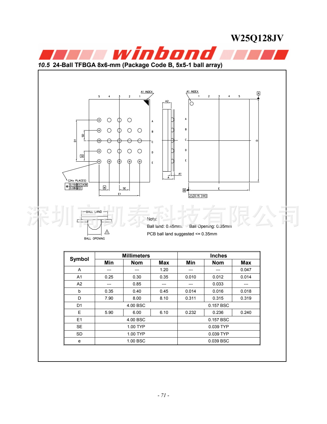 wKhk7WHBgoGAC7mSACWTt3zody8550