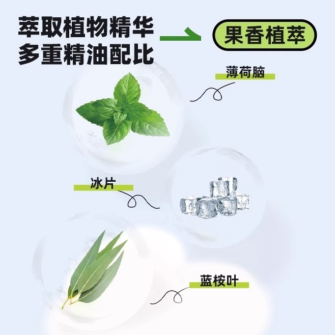 鼻吸八仙筒可定设计薄荷鼻通鼻吸式棒提神醒脑开车打瞌睡学生防困|undefined
