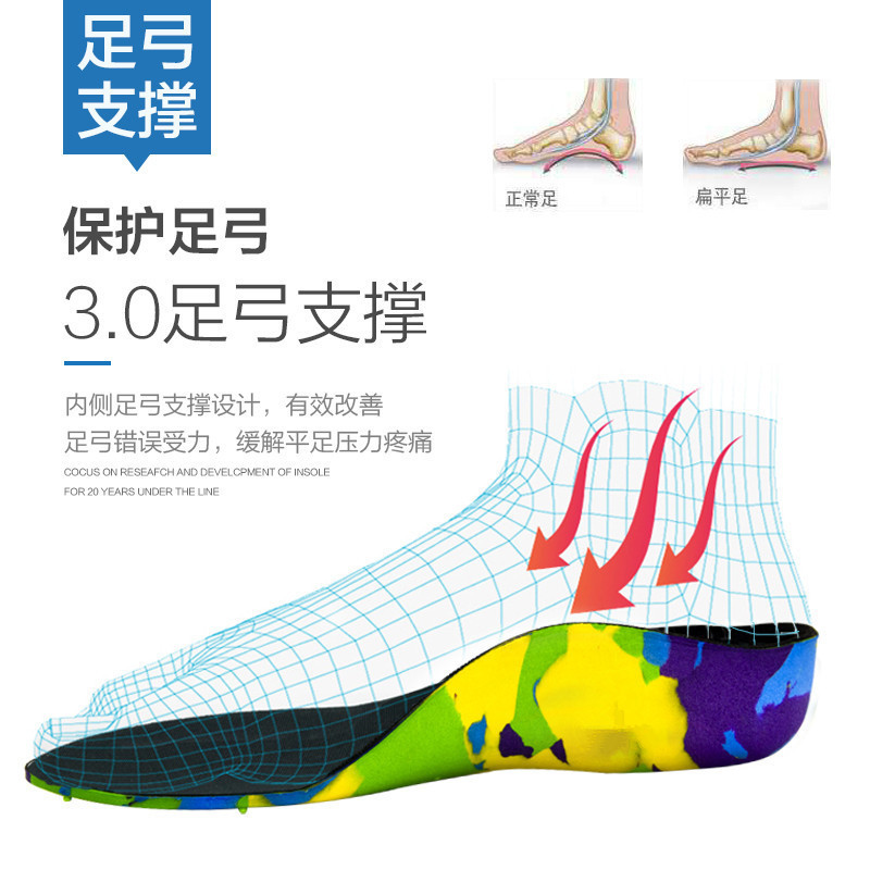 Pie plano almohadilla de corrección interior ortesis de ocho palabras macho exterior ocho XO en forma de pierna bebé hembra pie exterior Flip pie arco plantilla