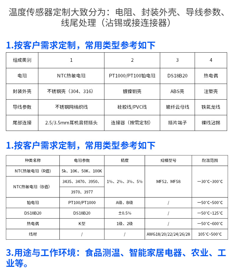 IP68双滚边不锈钢温度传感器切片_15