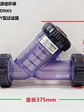 ���W�ܵ�ʽ͸�����UPVC/CPVC/PPH/PVDF���|����Y���^�V�� Һ�wˮ