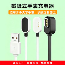 �����m��С���Z10/Z9/Z8/Z7/Z6/Z5��ͯ�ֱ�������pF��Y03��늾�