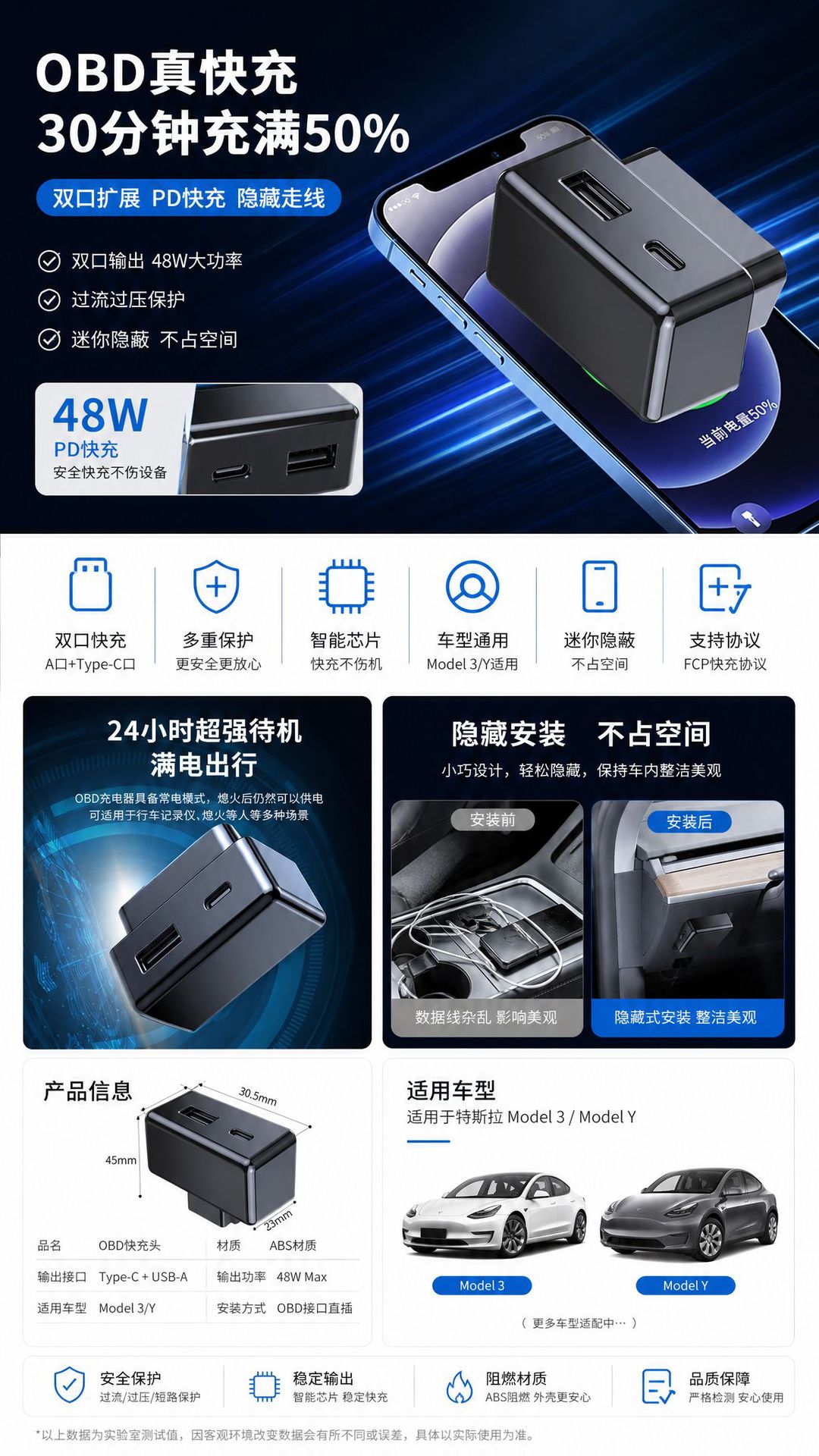 Suitable for Tesla Model 3/Y Hidden Obd Power Adapter USB Plus Type-C Dual-Port Fast Charging Plug