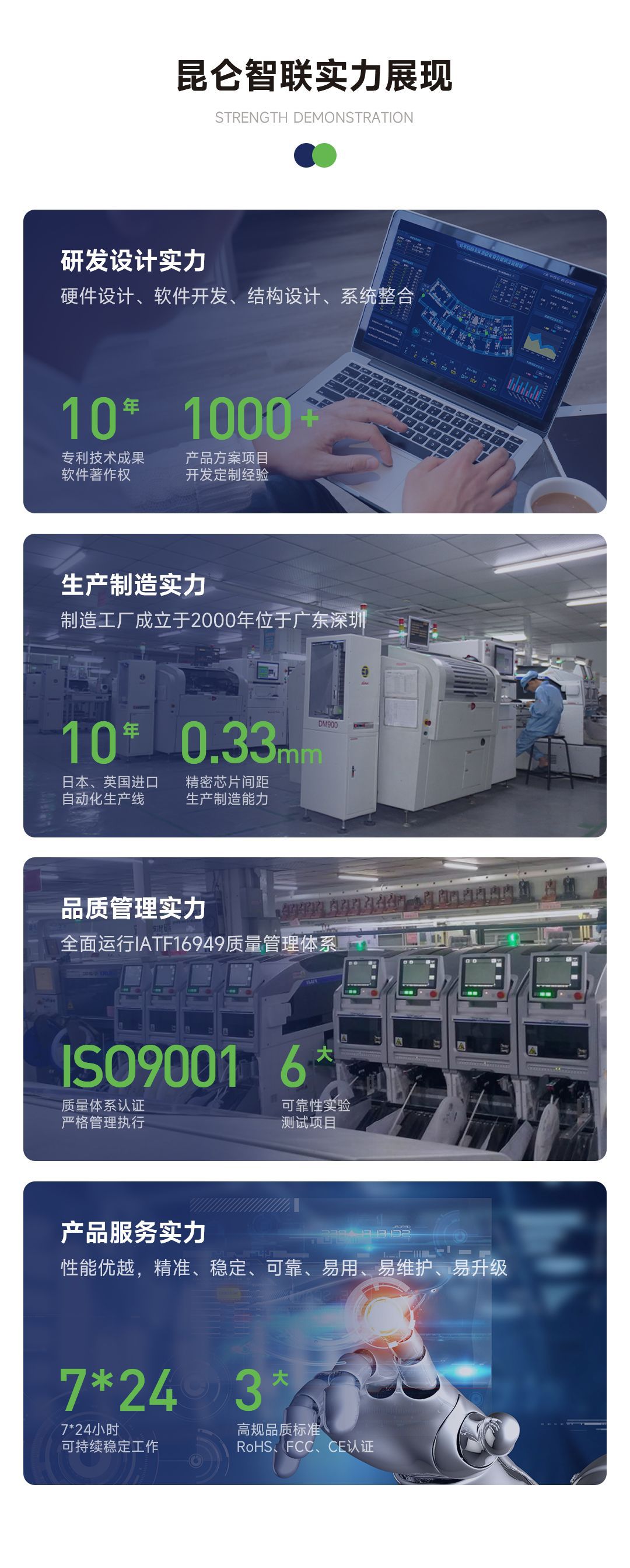 4实力体现