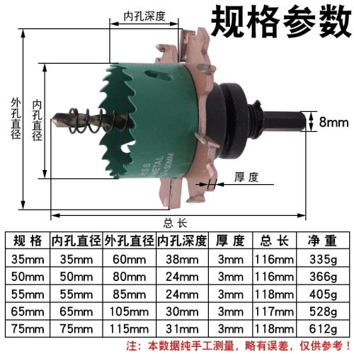 Frameless downlight spotlight hole opener Frameless downlight hole opener sinking table embedded parts 75 woodworking gypsum board