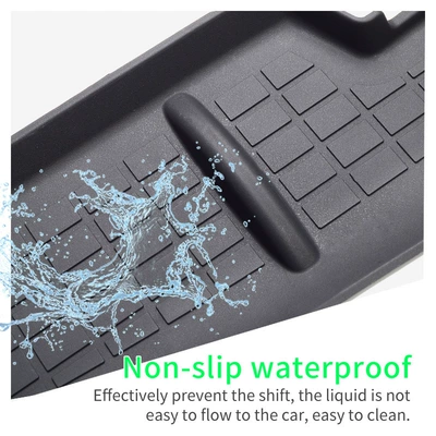 Anti-slip mat – Door Handle Anti-Slip Mat