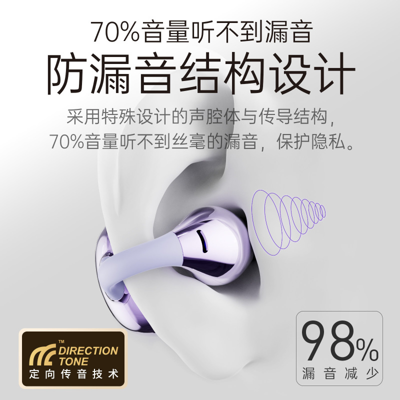 2025新款跨境久戴不痛开放式夹耳机无线长续航降噪高音质蓝牙耳机|undefined