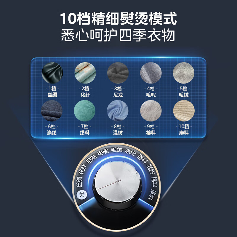 美的YGD20P5挂烫机双杆家用立式大功率蒸汽机挂烫机服装手持熨烫|undefined