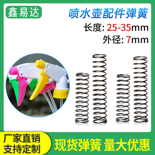 ���؏��ɚ≺ʽ��ˮ��A�����F�������ˮ�����Gֲ���^���P䓉���