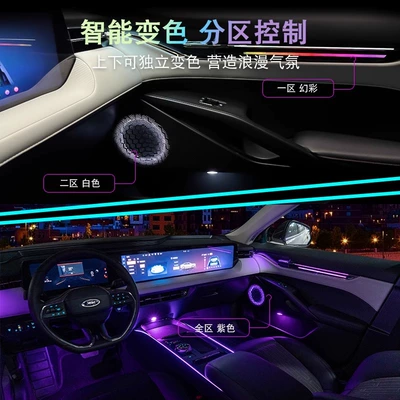 Mondeo Atmosphere Light Sharp International, Panel (Dashboard) işıqlandırması