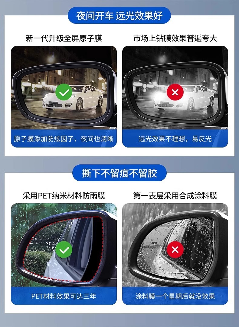 Rearview Mirror Rain-proof Film Reversing Mirror Reflective Car Artifact Rain-proof Fog-proof Glass Window Rainy Day Film