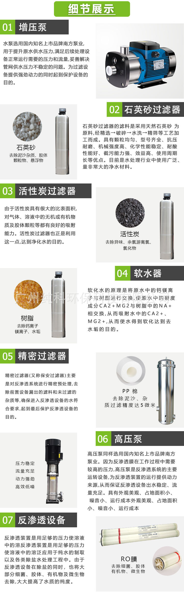 小型反渗透详情页_04.jpg