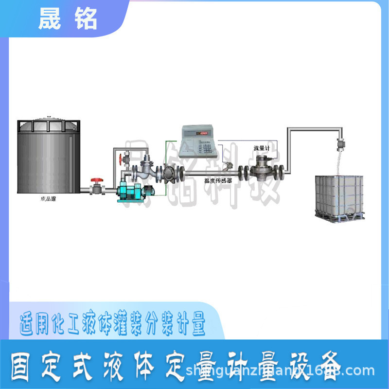 东营手持式吨桶定量灌装机 液体自动分装大桶设备