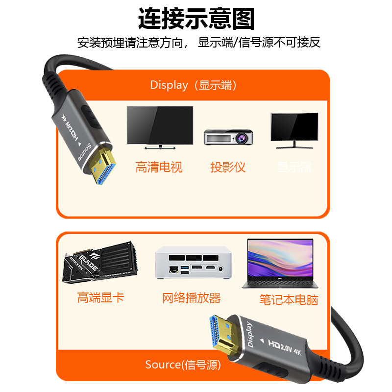 光ファイバー HDMI ケーブル 4K2.0 バージョン HD 接続プロジェクター TV モニター 100m HD エンジニアリング設置ケーブル|undefined