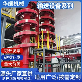 输送设备配件;网带;输送机